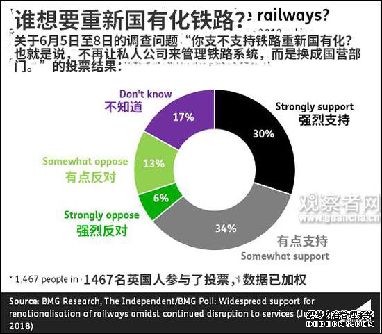 图源:英国“Full Fact”网站